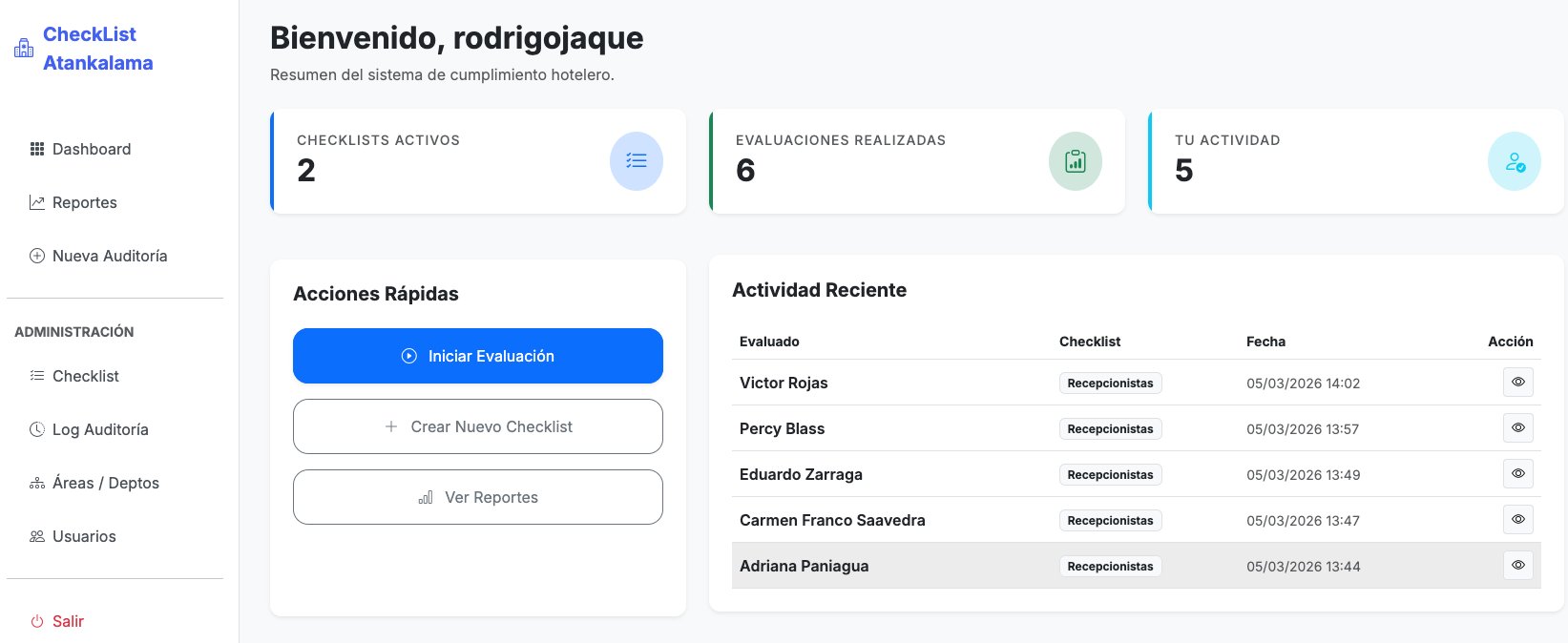 Sistema de CheckList